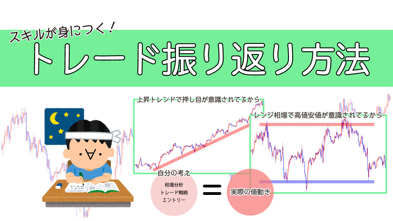 FXのトレード振り返り方法｜勝ちパターンを見つけて継続的に成長するコツ - FXブログ｜プロニートORZが億稼ぐ！