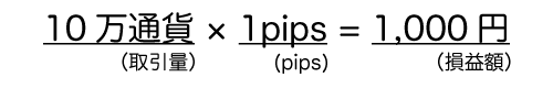 pips計算式