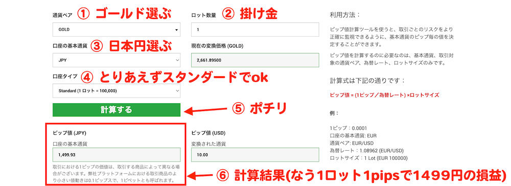 ゴールドpips計算ツールの解説