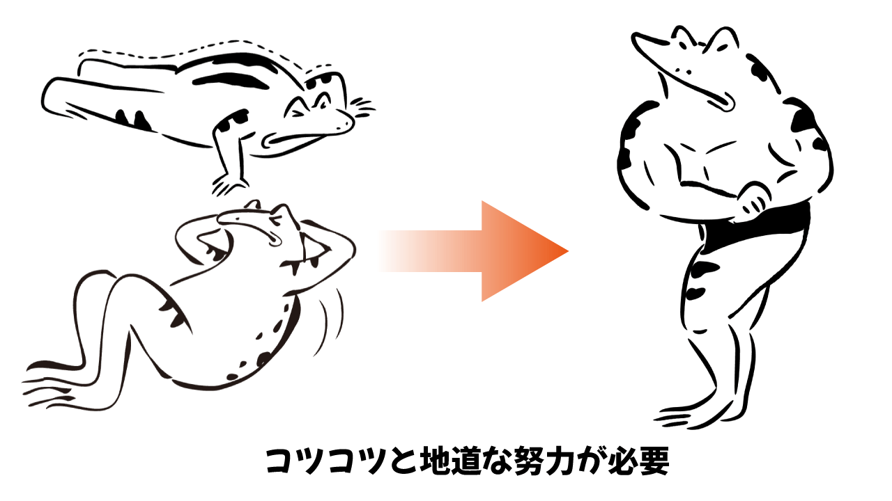 FXはコツコツと地道な努力が必要