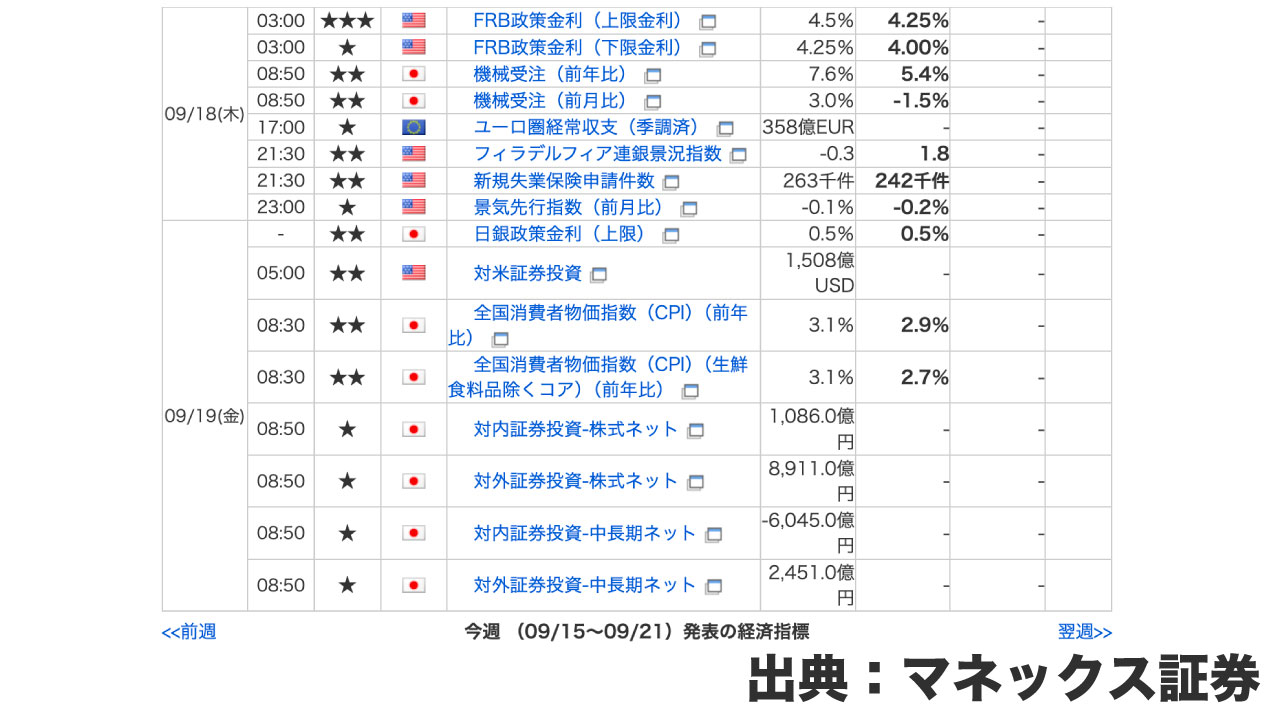 fundamentals_apps_keizaishihyo