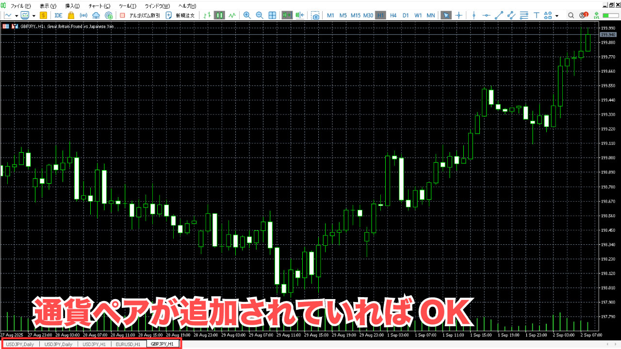 mt4_chart_currency4
