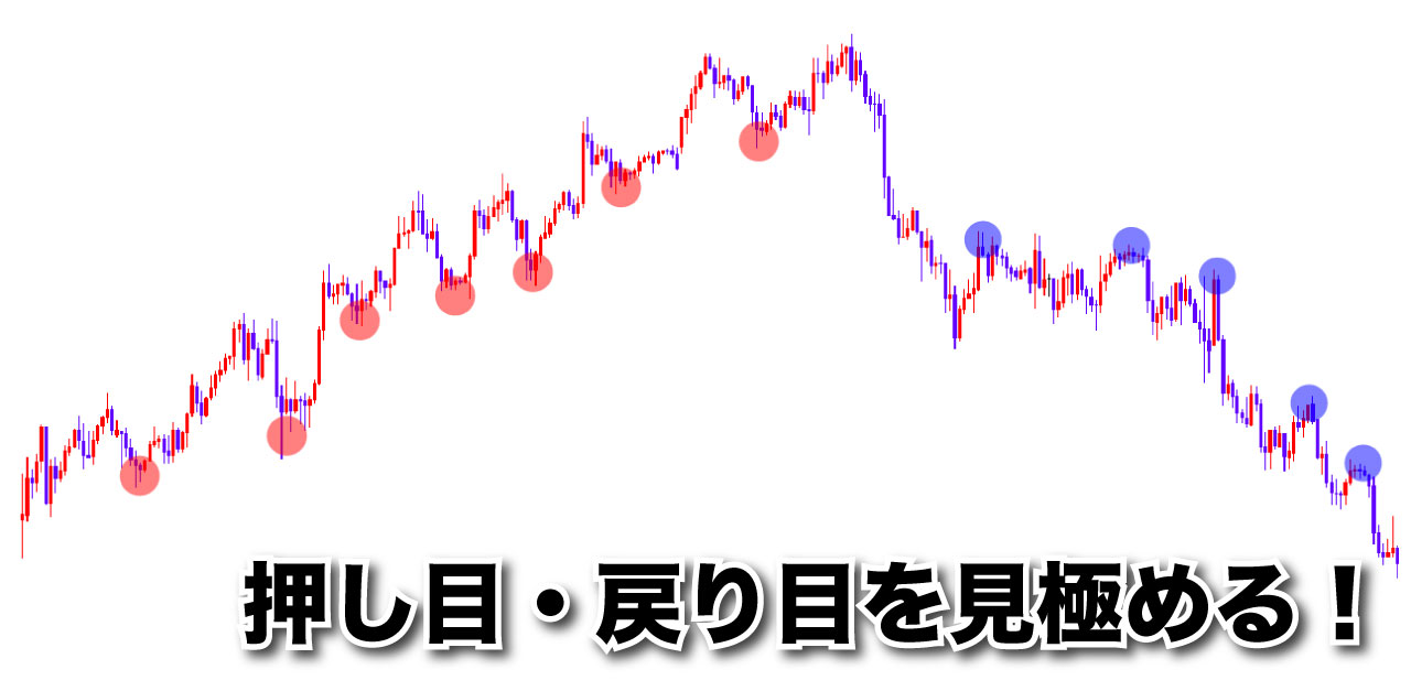 oshime_modorime_mikiwame