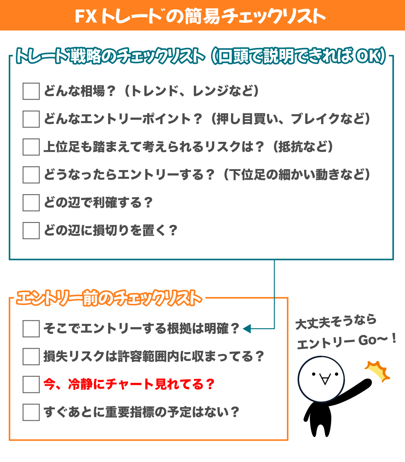 チェックリスト