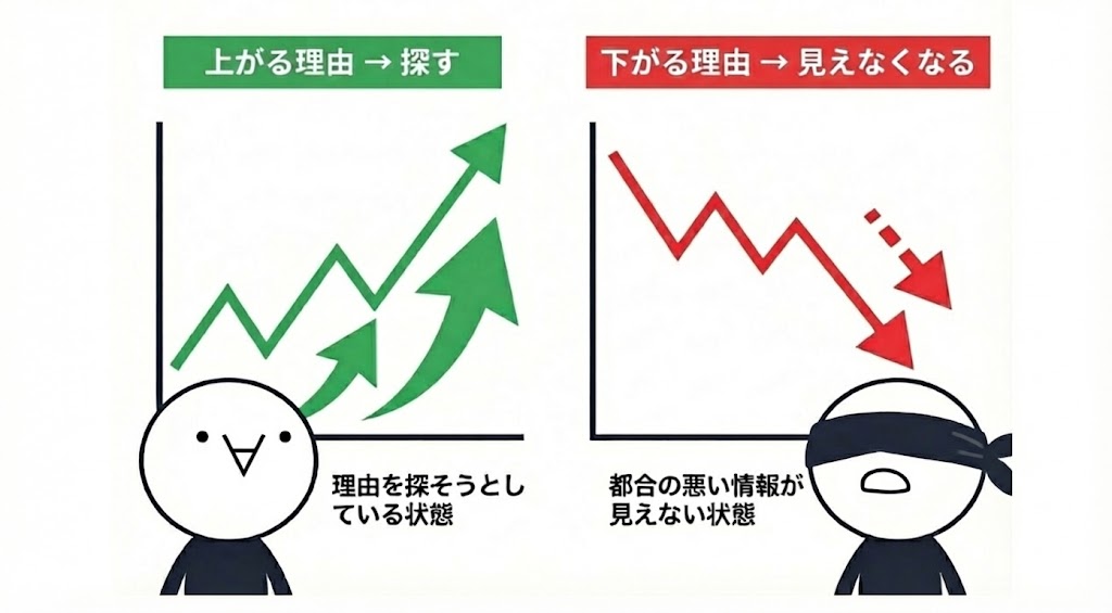 見えない